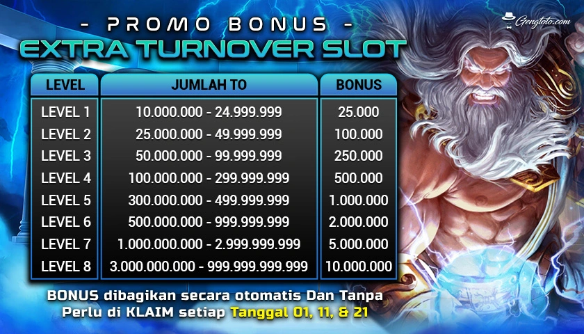 abu togel hadiah terbesar